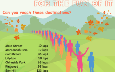Active Autumn Update!