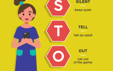 Cyber Safety at Badger Creek Primary School