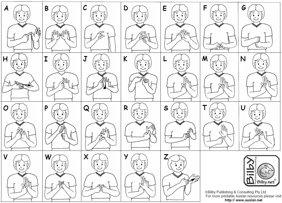 alphabet auslan