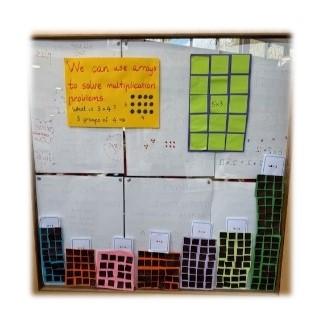 Grade 1&2 Term 4 Week 2 2