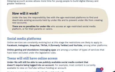 Social Media Age Restrictions