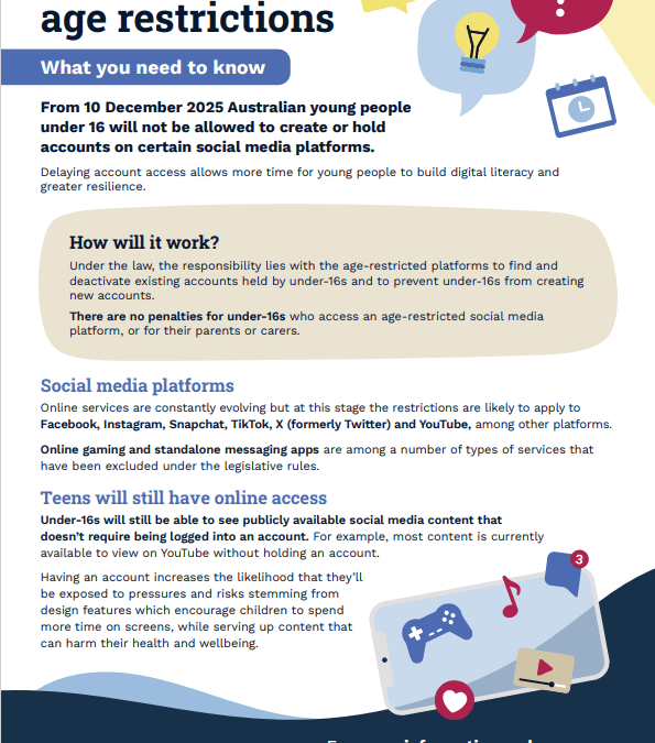 Social Media Age Restrictions