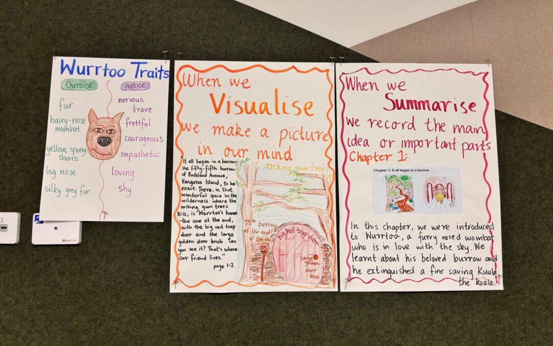 BCPS 3 / 4 Newsletter Term 1 – Week 3