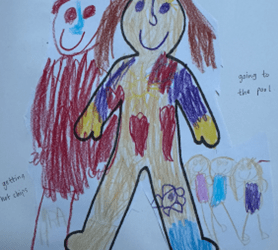 Prep News, Term 1 – Week 3