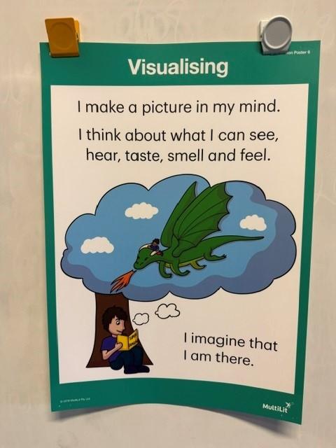 Grade 1/2 News, Term 2 – Week 8