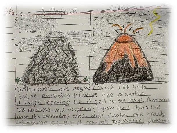 Grade 5&6 Term 3 Week 2 Volcano